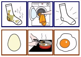 La lógica como modelo deficiente de la causa y el efecto