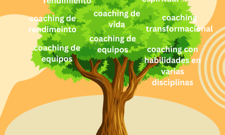 Campos de estudio del Coaching